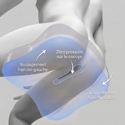Coussin Coccyx & Lombaire · NEEFLY™